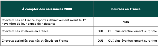 Capture d’écran 2025-10-29 à 11.18.39
